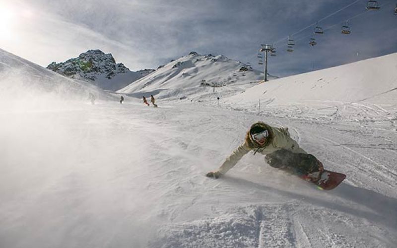 Gli stili dello Snowboard
